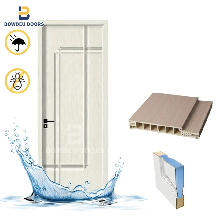 WPC Solid Door factory